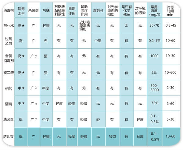 1619415911107006.jpg 表格2_06.jpg